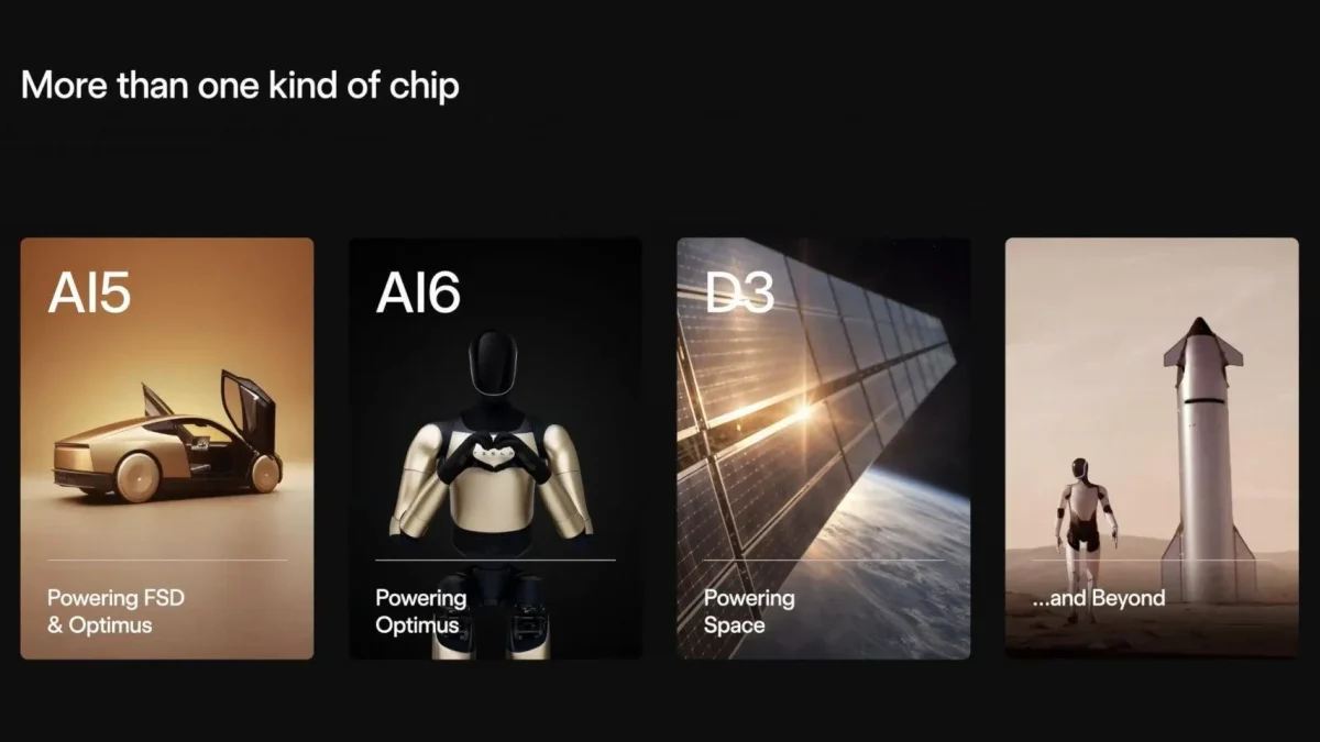 Terafab Terafab, fábrica de chips de Elon Musk: Slide escuro com quatro cartões sobre chips AI5, AI6 e D3, mostrando carro, robô, painel solar e foguete com ast
