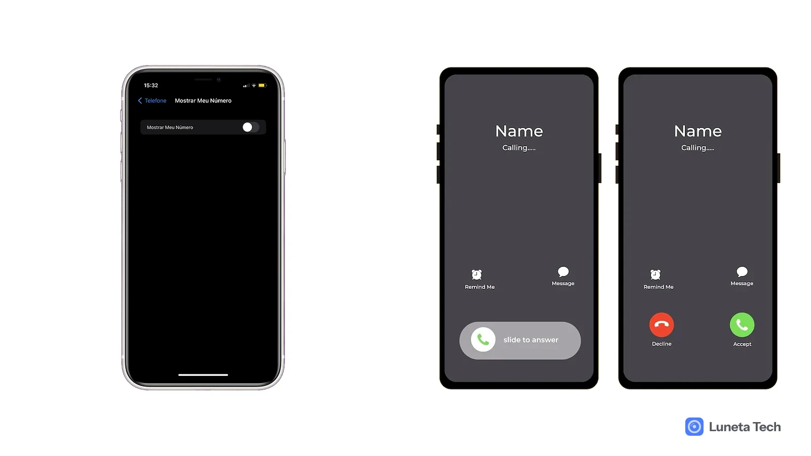 Produtos: Chamadas com número privado, desconhecido ou não identificado no celular, smartphone com tela de chamada recebida